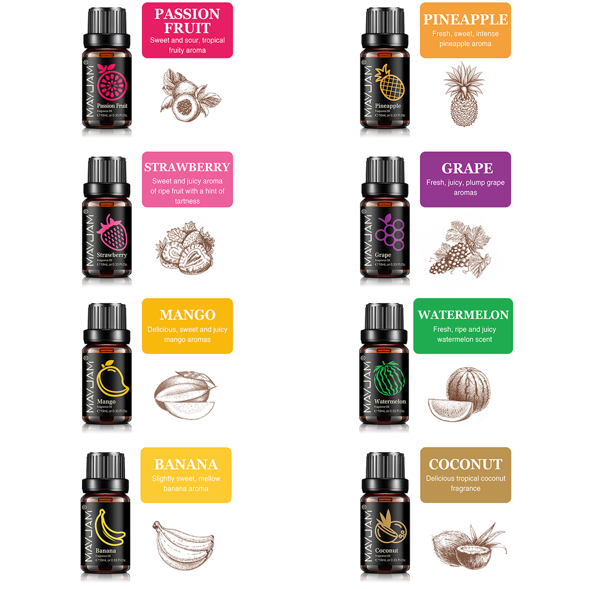 MAYJAM Fragrance Oils Set 8pcs - Soap Making Ingredients 评论和价格