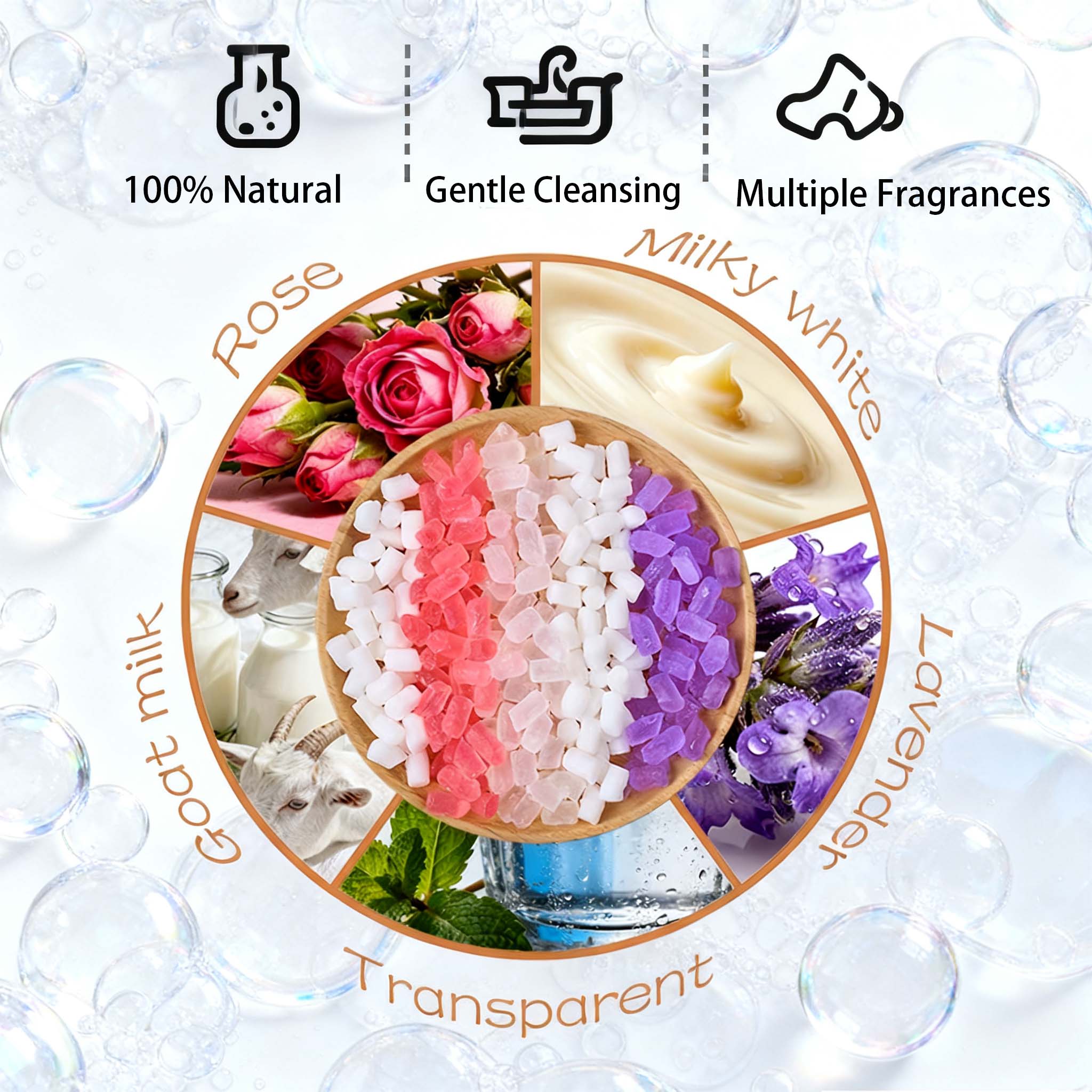 200g Scented Soap Base Glyceri - Soap Making Goats Milk 评论和价格
