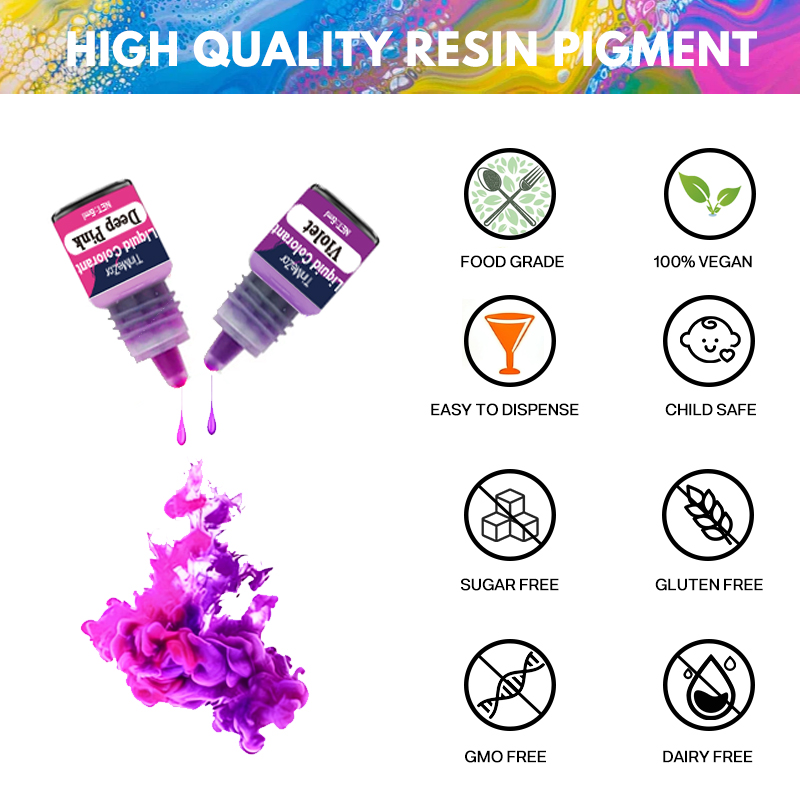 24-color bath ball soap dye –  - Soap Making Ingredients 评论和价格
